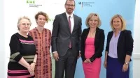 Teilnehmende der konstituierenden Sitzung des Fachbeirats vom Pakt für berufliche Schulen (von links nach rechts): Abteilungsleiterin Petra Jendrich (RP, Vorsitzende des Ausschusses für Berufliche Bildung), Abteilungsleiterin Dr. Johanna Börsch-Supan (BMBF), Minister Steffen Freiberg (Brandenburg), Staatssekretärin Prof. Dr. Sabine Döring und Unterabteilungsleiterin Dr. Catrin Hannken (beide BMBF).