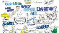 Gründe für Open Educational Resources in einer Skizze