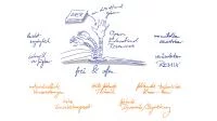 Open Educational Resources in einer Skizze erklärt
