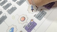 Abzeichen im Skill-Tree-Unterricht