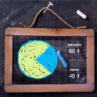 Tafel mit Kreide. auf der Tafel ist ein Tortendiagramm gemalt mit 60:40 Verteilung.