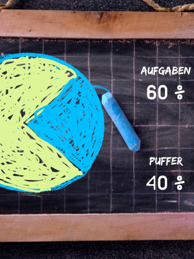 Tafel mit Kreide. auf der Tafel ist ein Tortendiagramm gemalt mit 60:40 Verteilung.
